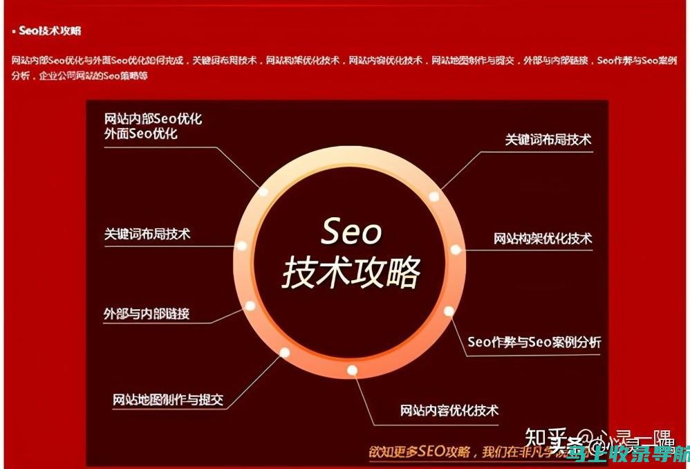 SEO内容优化技巧：撰写搜索引擎友好的高质量内容